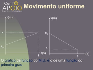 Movimento uniforme
x(m)
t(s)
xo
t
x
O gráfico da função do M.U. é o de uma função do
primeiro grau.
x(m)
t(s)
xo
x
t
 