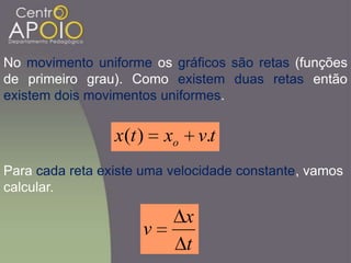 No movimento uniforme os gráficos são retas (funções
de primeiro grau). Como existem duas retas então
existem dois movimentos uniformes.
tvxtx o .)(
Para cada reta existe uma velocidade constante, vamos
calcular.
t
x
v
 