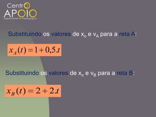 ttxA .5,01)(
Substituindo os valores de xo e vA para a reta A:
Substituindo os valores de xo e vB para a reta B:
ttxB .22)(
 
