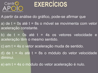 A partir da análise do gráfico, pode-se afirmar que
a) de t = 0s até t = 8s o móvel se movimenta com vetor
aceleração constante.
b) de t = 0s até t = 4s os vetores velocidade e
aceleração têm o mesmo sentido.
c) em t = 4s o vetor aceleração muda de sentido.
d) de t = 4s até t = 8s o módulo do vetor velocidade
diminui.
e) em t = 4s o módulo do vetor aceleração é nulo.
EXERCÍCIOS
 