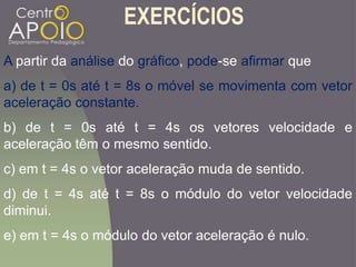 A partir da análise do gráfico, pode-se afirmar que
a) de t = 0s até t = 8s o móvel se movimenta com vetor
aceleração constante.
b) de t = 0s até t = 4s os vetores velocidade e
aceleração têm o mesmo sentido.
c) em t = 4s o vetor aceleração muda de sentido.
d) de t = 4s até t = 8s o módulo do vetor velocidade
diminui.
e) em t = 4s o módulo do vetor aceleração é nulo.
EXERCÍCIOS
 