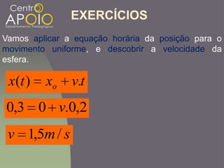 Vamos aplicar a equação horária da posição para o
movimento uniforme, e descobrir a velocidade da
esfera.
EXERCÍCIOS
tvxtx o .)(
2,0.03,0 v
smv /5,1
 