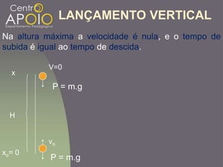 LANÇAMENTO VERTICAL
H
P = m.g
P = m.g
xo= 0
x
Na altura máxima a velocidade é nula, e o tempo de
subida é igual ao tempo de descida.
vo
V=0
 