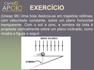 EXERCÍCIO
(Unesp 98) Uma bola desloca-se em trajetória retilínea,
com velocidade constante, sobre um plano horizontal
transparente. Com o sol a pino, a sombra da bola é
projetada verticalmente sobre um plano inclinado, como
mostra a figura a seguir.
 