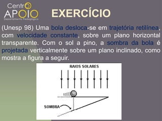 EXERCÍCIO
(Unesp 98) Uma bola desloca-se em trajetória retilínea,
com velocidade constante, sobre um plano horizontal
transparente. Com o sol a pino, a sombra da bola é
projetada verticalmente sobre um plano inclinado, como
mostra a figura a seguir.
 