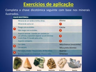 Exercícios de aplicação
Completa a chave dicotómica seguinte com base nos minerais
ilustrados.
Olivina
Mica preta (biotite)
Calcite
Quartzo
Ortóclase
Mica branca (moscovite)
 