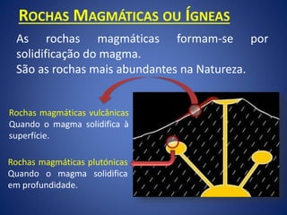 ROCHAS MAGMÁTICAS OU ÍGNEAS
As rochas magmáticas formam-se por
solidificação do magma.
São as rochas mais abundantes na Natureza.
Rochas magmáticas vulcânicas
Quando o magma solidifica à
superfície.
Rochas magmáticas plutónicas
Quando o magma solidifica
em profundidade.
 