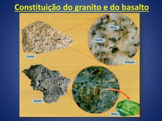 Constituição do granito e do basalto
 