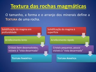 Textura das rochas magmáticas
O tamanho, a forma e o arranjo dos minerais define a
TEXTURA de uma rocha.
Solidificação do magma em
profundidade
Arrefecimento lento
Cristais bem desenvolvidos,
visíveis à “vista desarmada”
TEXTURA FANERÍTICA
Solidificação do magma à
superfície
Arrefecimento rápido
Cristais pequenos, pouco
visíveis à “vista desarmada”
TEXTURA AFANÍTICA
 