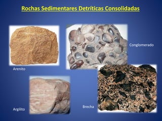 Rochas Sedimentares Detríticas Consolidadas
Conglomerado
Arenito
Brecha
Argilito
 