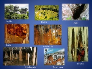 Algar
Dolina
Estalactite
Terra rossa
Gruta
Estalagmite
Coluna
Lapiás
 