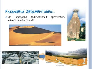PAISAGENS SEDIMENTARES…
   As   paisagens     sedimentares   apresentam
    aspetos muito variados.
 