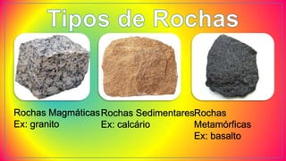 Rochas
Metamórficas
Ex: basalto
Rochas Sedimentares
Ex: calcário
Rochas Magmáticas
Ex: granito
 