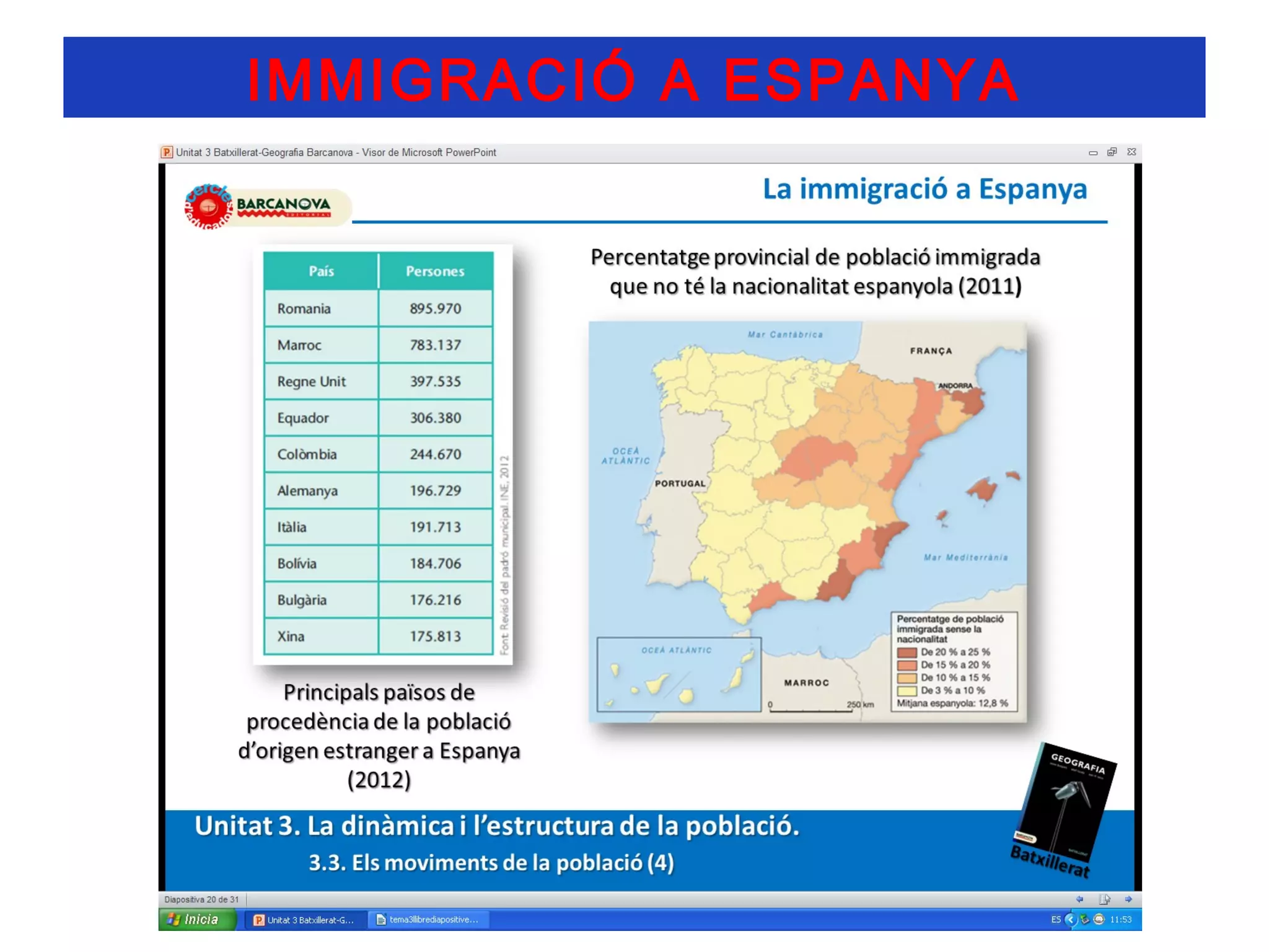 IMMIGRACIÓ A ESPANYA
 