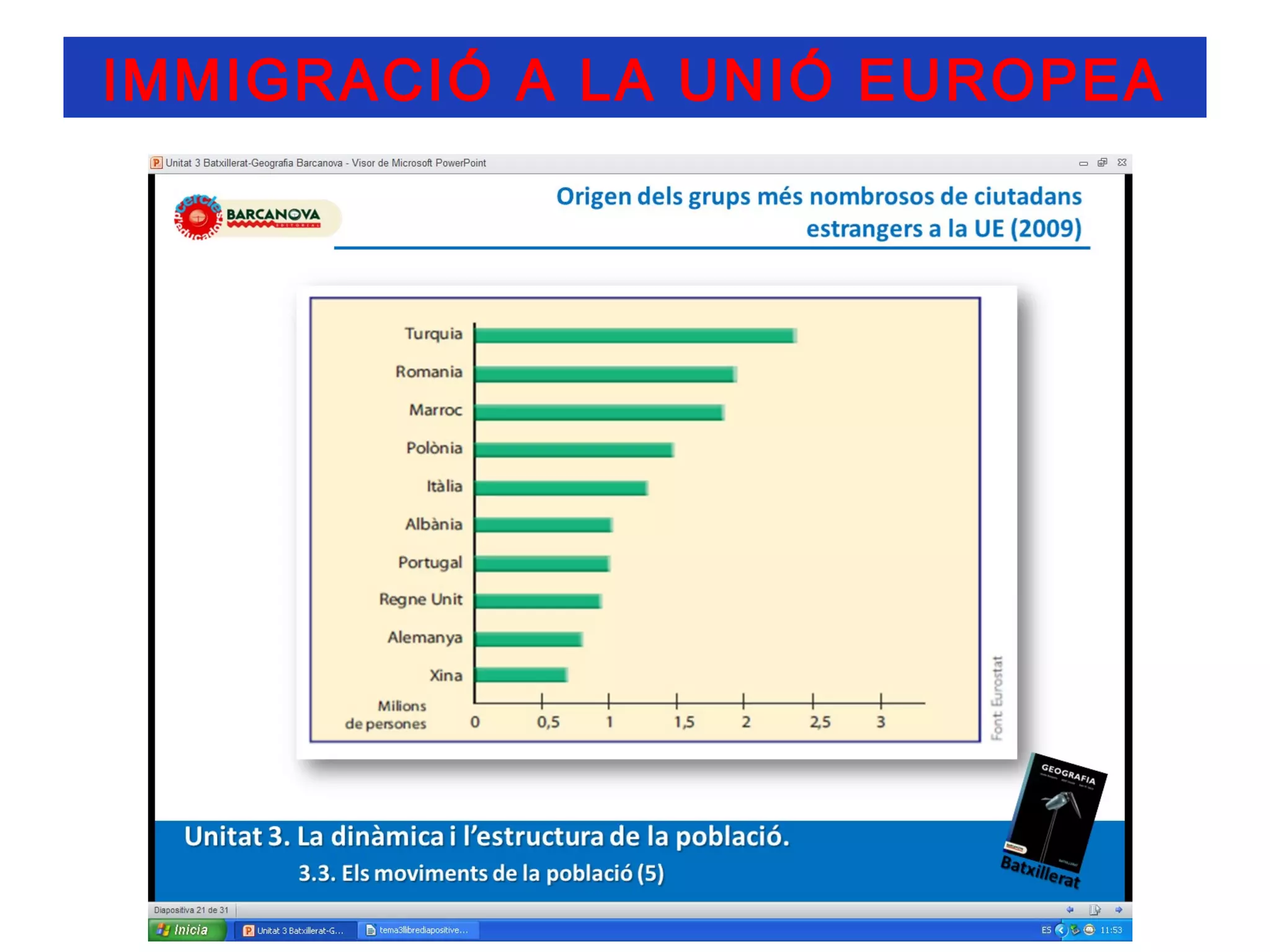 IMMIGRACIÓ A LA UNIÓ EUROPEA
 