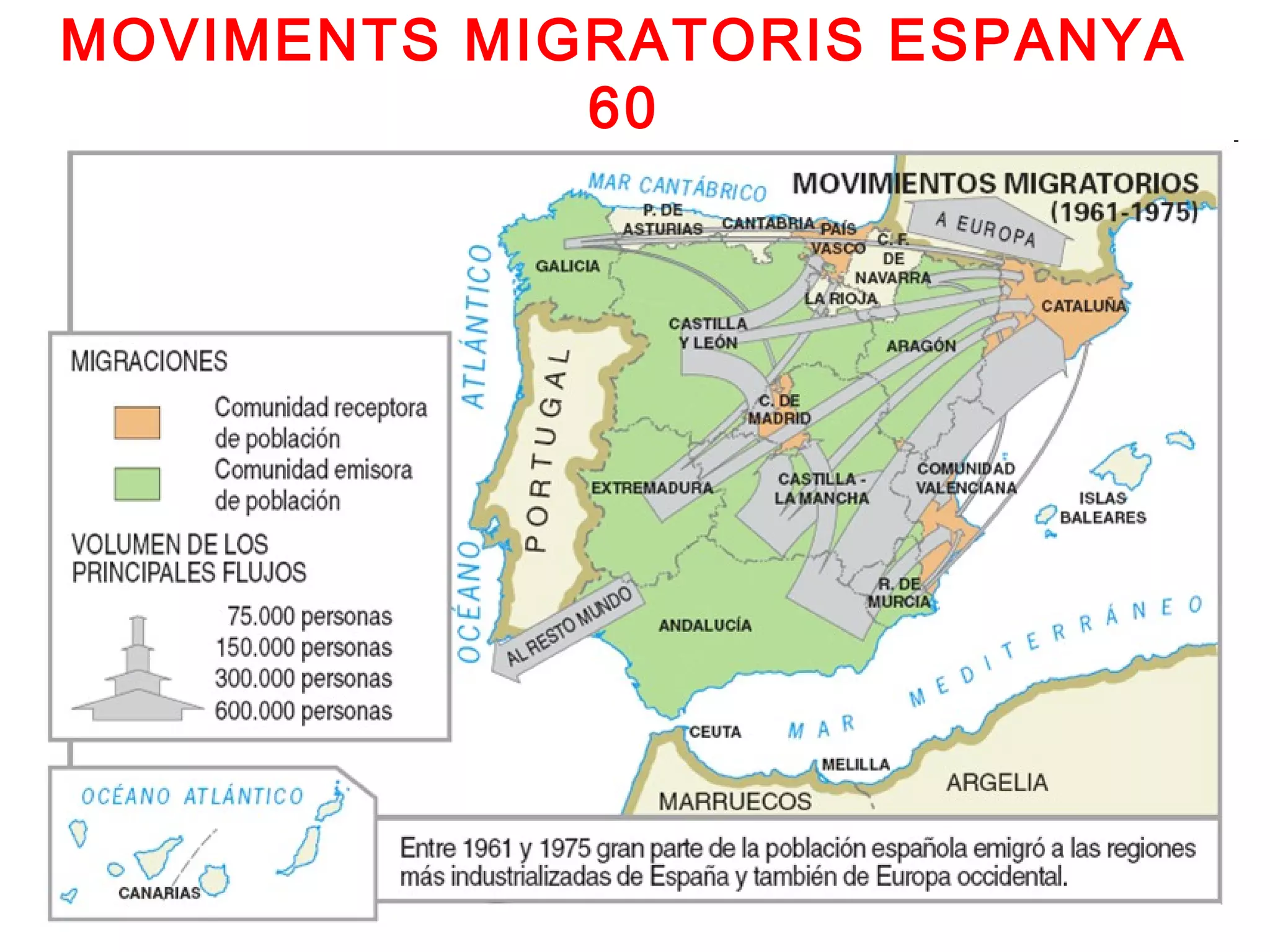 MOVIMENTS MIGRATORIS ESPANYA
             60
 