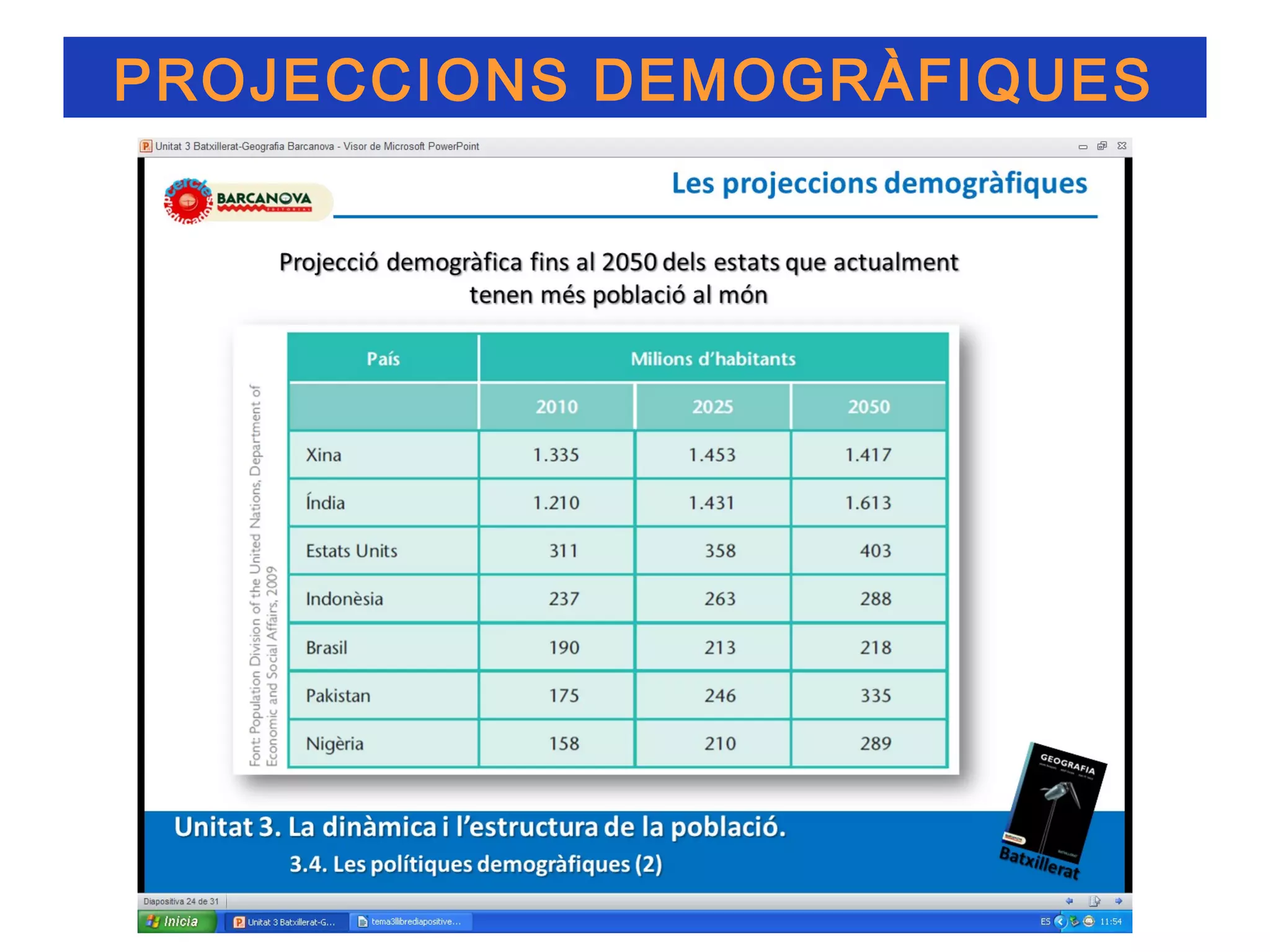 PROJECCIONS DEMOGRÀFIQUES
 