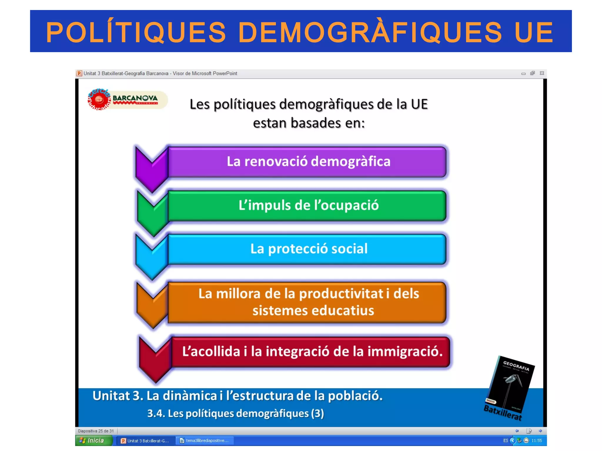 POLÍTIQUES DEMOGRÀFIQUES UE
 