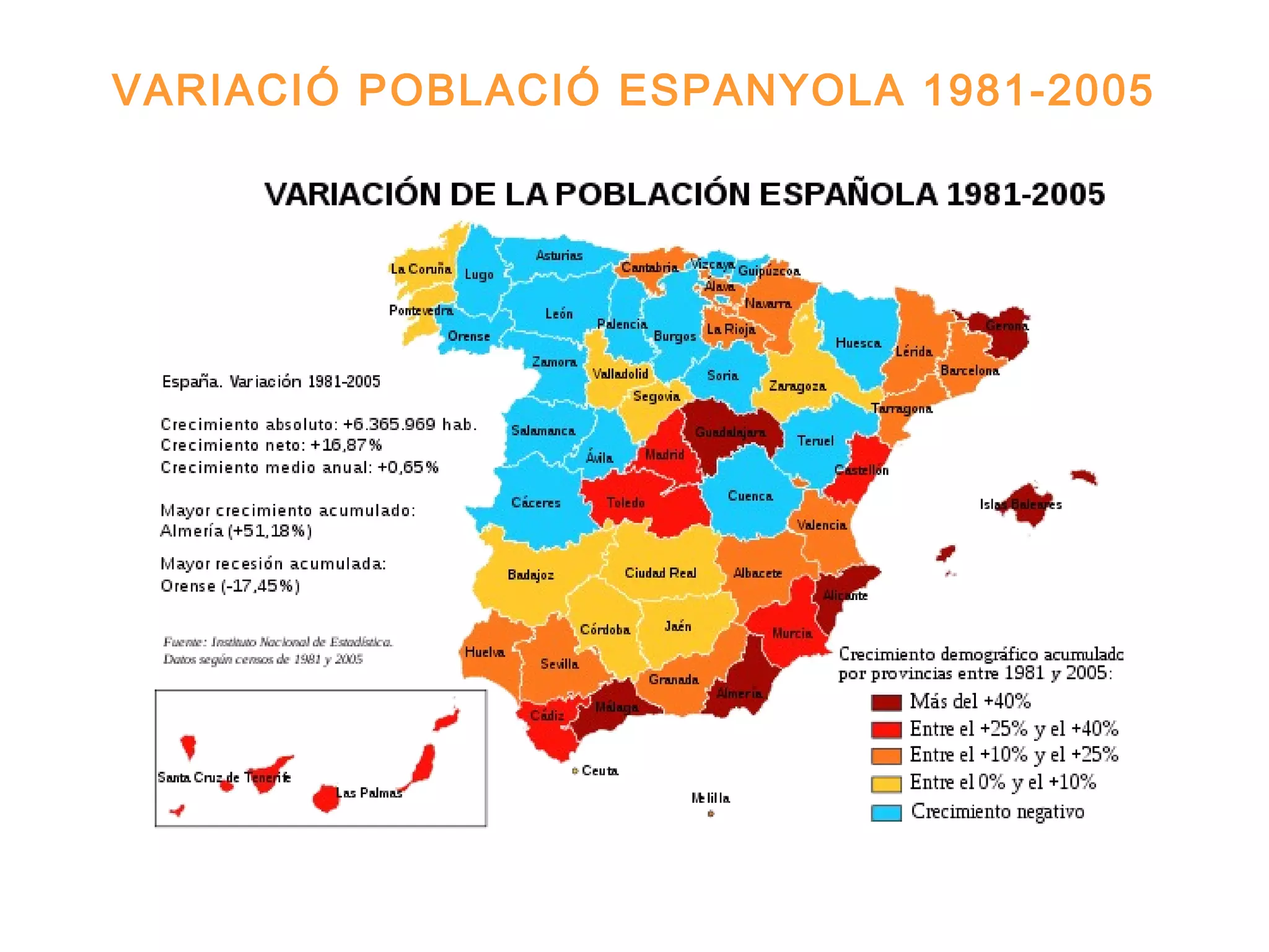 VARIACIÓ POBLACIÓ ESPANYOLA 1981-2005
 
