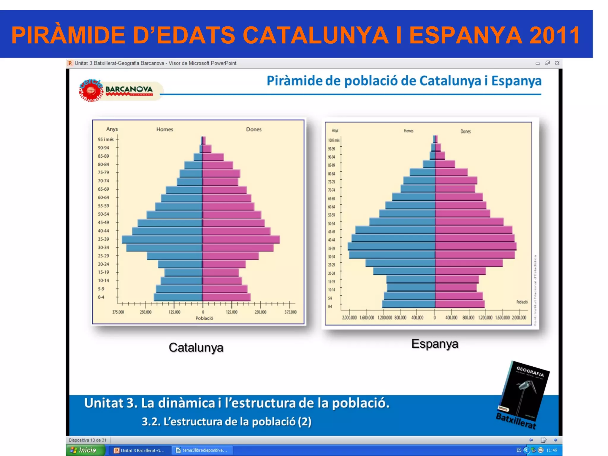 PIRÀMIDE D’EDATS CATALUNYA I ESPANYA 2011
 