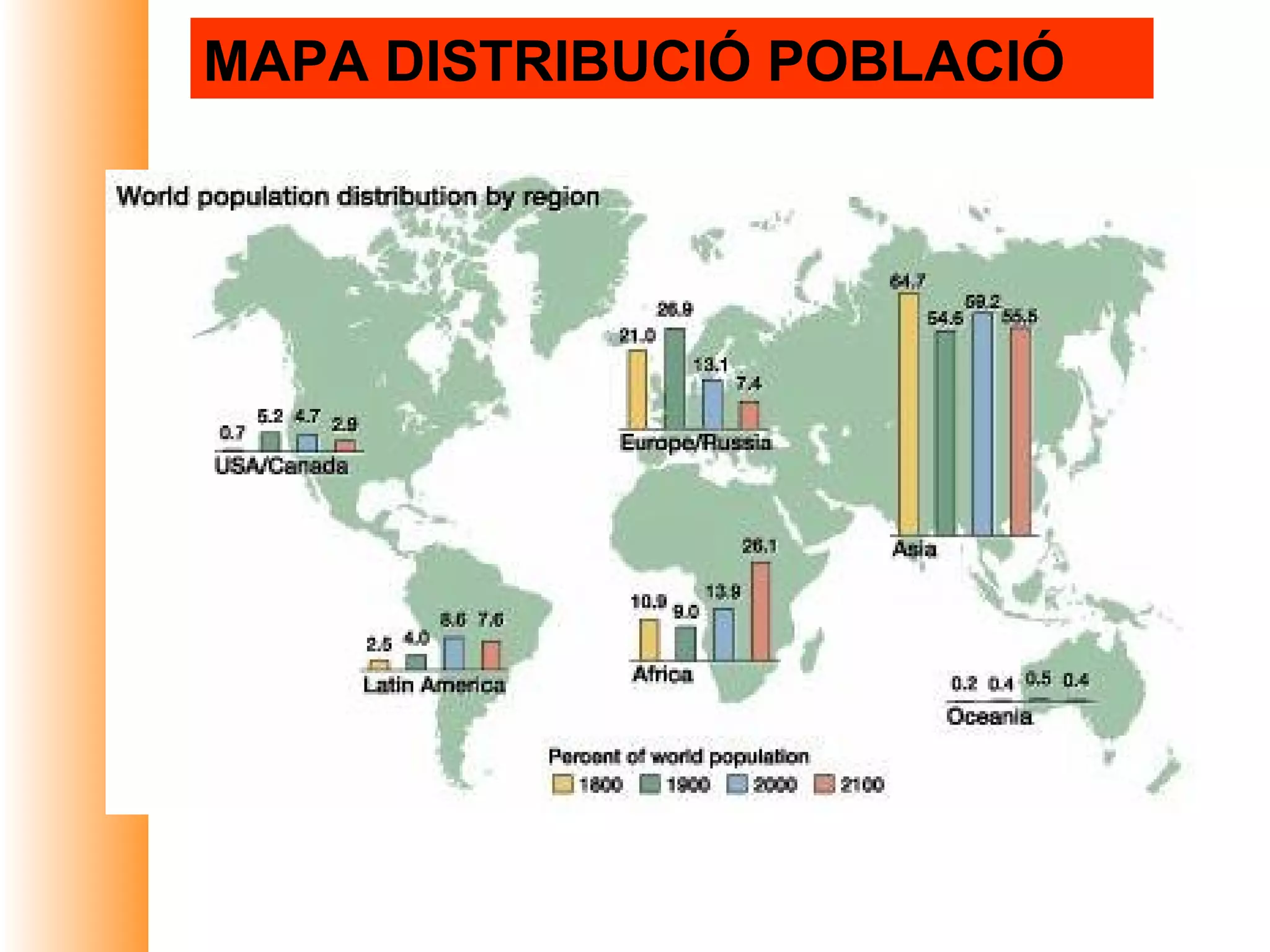 MAPA DISTRIBUCIÓ POBLACIÓ
 