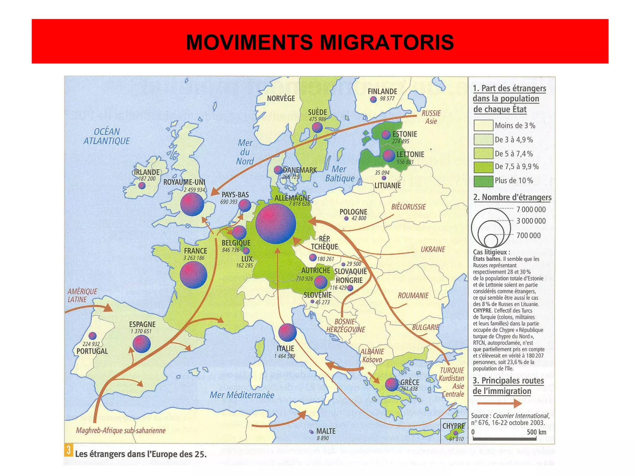 MOVIMENTS MIGRATORIS
 