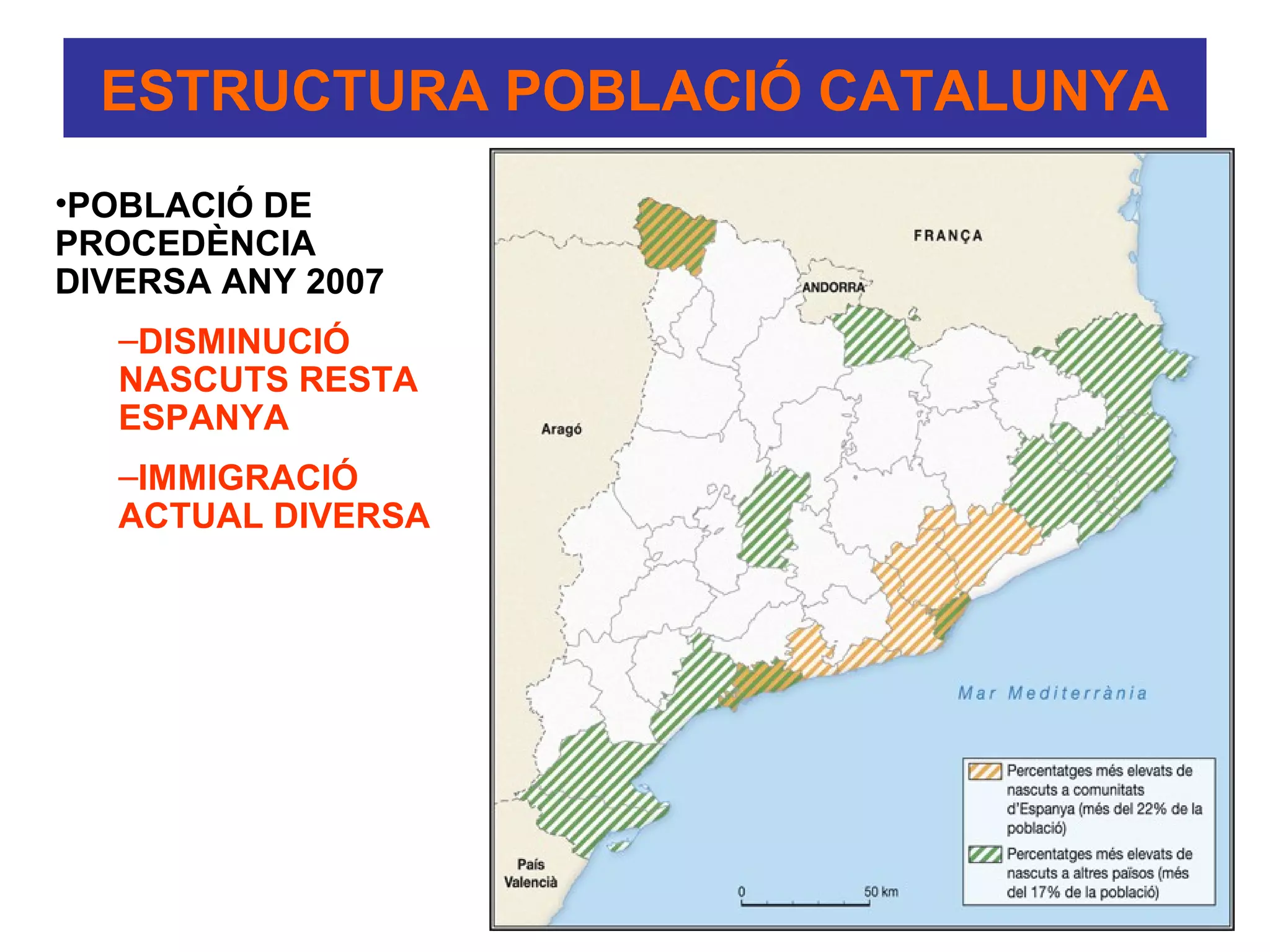 ESTRUCTURA POBLACIÓ CATALUNYA
•POBLACIÓ DE
PROCEDÈNCIA
DIVERSA ANY 2007
   –DISMINUCIÓ
   NASCUTS RESTA
   ESPANYA
   –IMMIGRACIÓ
   ACTUAL DIVERSA
 