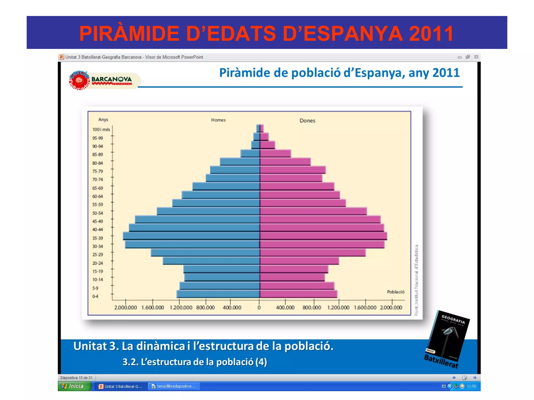PIRÀMIDE D’EDATS D’ESPANYA 2011
 