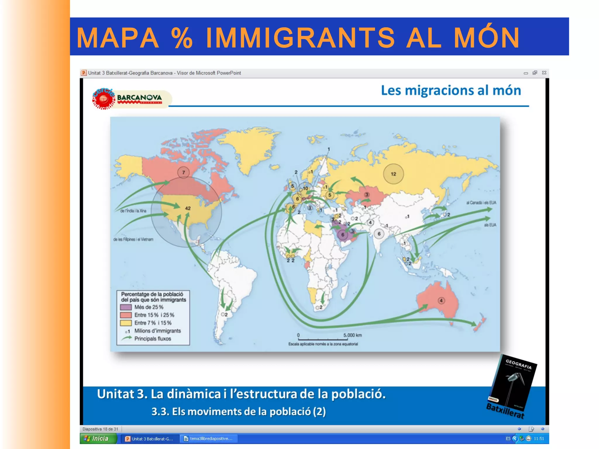 MAPA % IMMIGRANTS AL MÓN
 