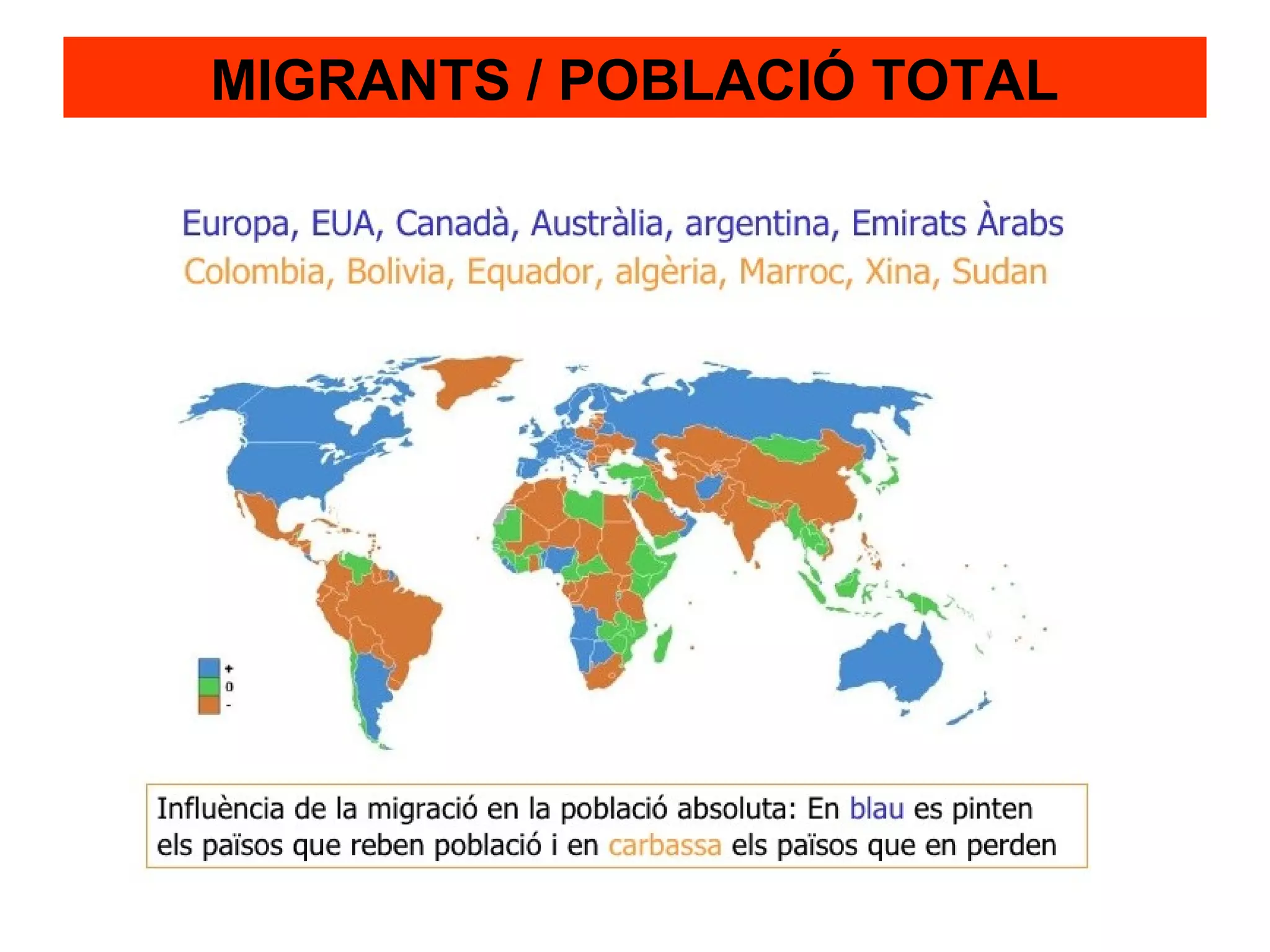 MIGRANTS / POBLACIÓ TOTAL
 