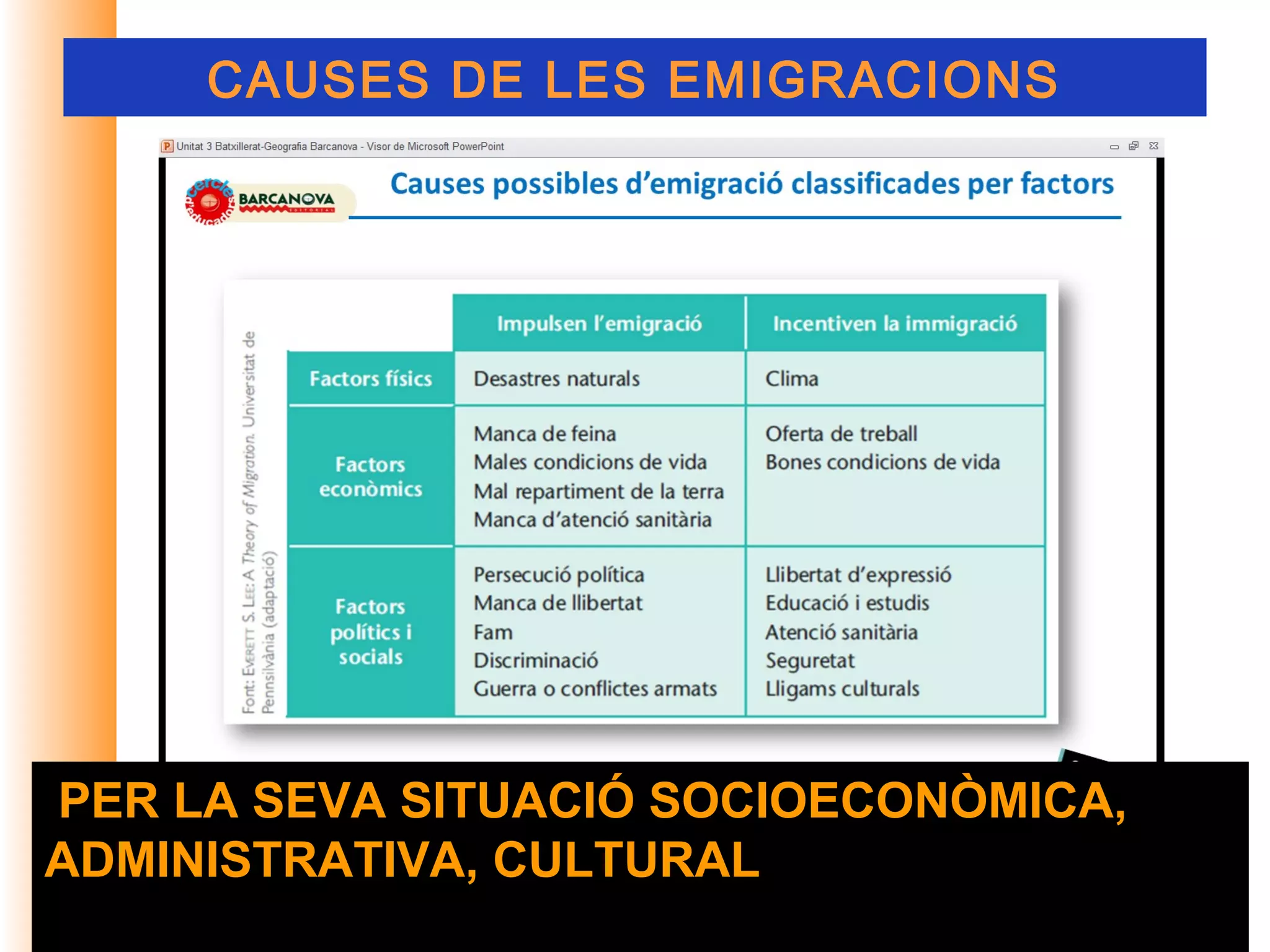 CAUSES DE LES EMIGRACIONS




PER LA SEVA SITUACIÓ SOCIOECONÒMICA,
ADMINISTRATIVA, CULTURAL
 