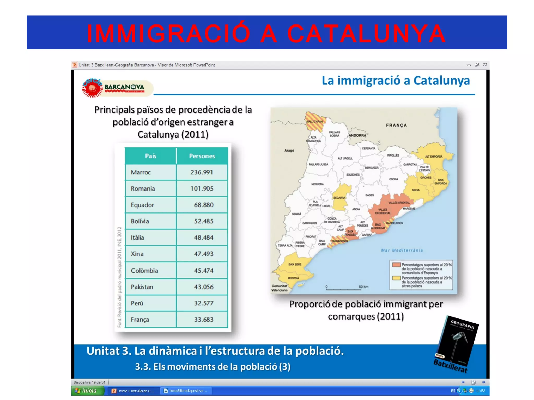 IMMIGRACIÓ A CATALUNYA
 
