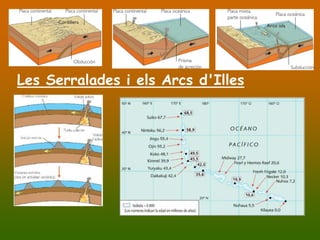 Les Serralades i els Arcs d'Illes
 