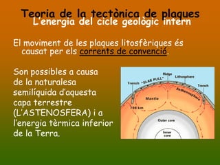 Teoria de la tectònica de plaques
     L’energia del cicle geològic intern

El moviment de les plaques litosfèriques és
  causat per els corrents de convenció.

Son possibles a causa
de la naturalesa
semilíquida d’aquesta
capa terrestre
(L’ASTENOSFERA) i a
l’energia tèrmica inferior
de la Terra.
 
