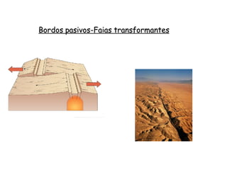 Bordos pasivos-Faias transformantes
 