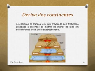 Deriva dos continentes
         A separação da Pangea terá sido provocada pela fraturação
         associada à ascensão de magma do interior da Terra em
         determinados locais deste supercontinente.




Prof. Catarina Soares                                                15
 