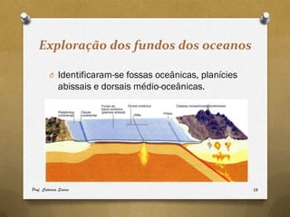 Exploração dos fundos dos oceanos

         O Identificaram-se fossas oceânicas, planícies
              abissais e dorsais médio-oceânicas.




Prof. Catarina Soares                                     19
 