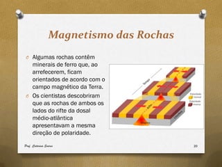 Magnetismo das Rochas
 O Algumas rochas contêm
   minerais de ferro que, ao
   arrefecerem, ficam
   orientados de acordo com o
   campo magnético da Terra.
 O Os cientistas descobriram
   que as rochas de ambos os
   lados do rifte da dosal
   médio-atlântica
   apresentavam a mesma
   direção de polaridade.
Prof. Catarina Soares                    20
 