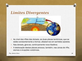 Limites Divergentes




   O Ao nível dos riftes das dorsais, as duas placas tectónicas, que se
     estão constantemente a formar, afastam-se em sentidos opostos;
   O Nas dorsais, gera-se, continuamente nova litosfera;
   O A deslocação destas placas provoca, também, nas zonas de rifte,
     sismos e erupções vulcânicas.
Prof. Catarina Soares                                                     28
 