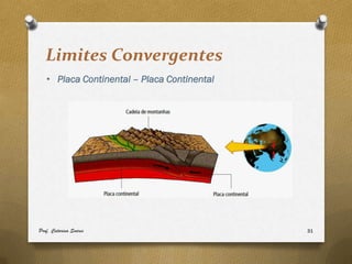 Limites Convergentes
   • Placa Continental – Placa Continental




Prof. Catarina Soares                        31
 