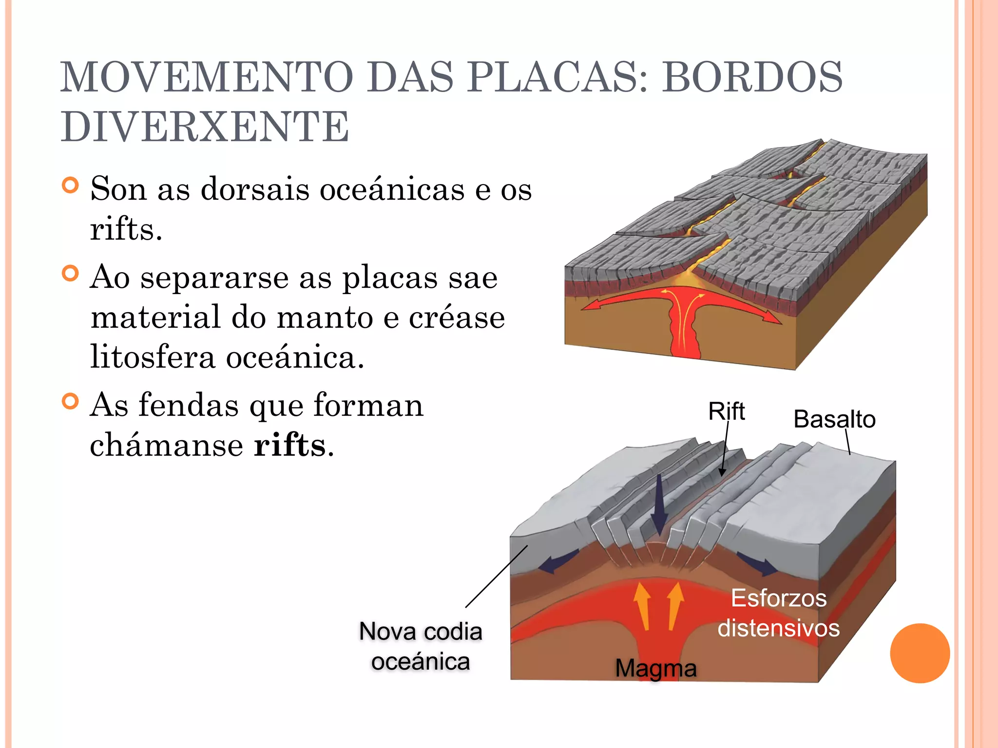 Dinámica interna da terra | PPT