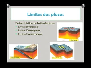 Limites das placas
Existem três tipos de limites de placas:
v Limites Divergentes
v Limites Convergentes
v Limites Transformantes

Ana Beatriz Fernandes

 