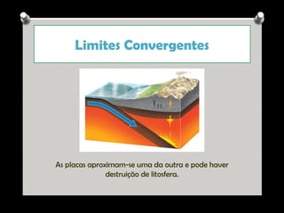 Limites Convergentes

As placas aproximam-se uma da outra e pode haver
destruição de litosfera.

Ana Beatriz Fernandes

 