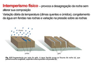 Intemperismo físico –provoca a desagregação da rocha sem
alterar sua composição
Variação diária da temperatura (climas quentes e úmidos), congelamento
da água em fendas nas rochas evariação na pressão sobre as rochas
 