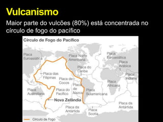 Vulcanismo
Maior parte do vulcões (80%) está concentrada no
círculo de fogo do pacífico
 