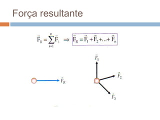 Força resultante
 