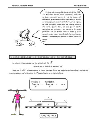 GALARZA ESPINOZA, Moises                                                                        FISICA GENERAL



                                                          En el período comprendi do desde Aristóteles (383-
                                                     322 AC) hasta Galileo Galilei (1564-1642) reinó una
                                                     verdadera concusión acerca de          de las causas del
                                                     movimiento. Aristóteles sostenía que el estado natural
                                                     de los cuerpos, en relación con la tierra, era el reposo,
                                                     así todo movimiento debía tener una causa y esta era
                                                     una fuer za. Quiere decir, que para que un objeto
                                                     mantuviera su movimiento, era necesaria la acción
                                                     per manent e de una fuerza sobre el mismo, y en el
                                                     momento en que cesara la acción de la fuerza, el cuerpo
                                                     tendería a detenerse para pasar a su estado natural, el
                                                     reposo.
                                                     Pero…….




   ¿Cómo aplicar la segunda ley de newton? .

     La relación vista antes es preferible aplicarla así:   ma  R
                                     Memotecnia: La ecuación se lee como “mar”.

     Dado que: R   F entonces cuando se tienen sistemas físicos que presentan un buen número de fuerzas
                                           da
componentes será preferible aplicar la 2        Ley de Newton en la siguiente forma:




                                  Fuerzas a              Fuerzas en
                                  favor de                favor de        =      m.a
                                     “a”                     “a”




                                                               a
                               F1
                                                                                       F2
                                                               m          F3




                                                   F1 + F2 – F3 = m . a
 