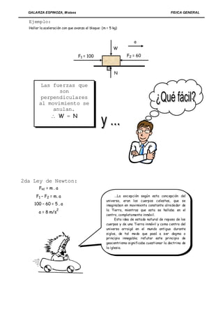 GALARZA ESPINOZA, Moises                                                                   FISICA GENERAL

  Ejemplo:
  Hallar la aceleración con que avanza el bloque: (m = 5 kg)



                                                                      a
                                                         W
                                  F1 = 100                       F2 = 60



                                                          N

         Las fuerzas que
               son
         perpendiculares
        al movimiento se
             anulan.
             W = N




2da Ley de Newton:
        FRE = m . a
      F1 – F2 = m. a                                       ….La excepción según esta concepción del
                                                     universo, eran los cuerpos celestes, que se
     100 – 60 = 5 . a                                imaginaban en movimiento constante alrededor de
                    2                                la Tierra, mientras que esta se hallaba en el
        a = 8 m/s
                                                     centro, completamente inmóvil.
                                                           Esta idea de estado natural de reposo de los
                                                     cuerpos y de una Tierra inmóvil y como centro del
                                                     universo arraigó en el mundo antiguo durante
                                                     siglos, de tal modo que pasó a ser dogma o
                                                     principio innegable; refutar este principio de
                                                     geocentrismo significaba cuestionar la doctrina de
                                                     la iglesia.
 