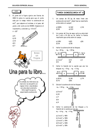 GALARZA ESPINOZA, Moises                                                             FISICA GENERAL



        UNI
                                                             TAREA DOMICILIARIA Nº 6
2.   El joven de la figura ejerce una fuerza de
     1000 N sobre la cuer da para que el coche        1.    Un cuerpo de 30 kg de masa tiene una
     suba por la rampa. Hallar la aceleración en                                 2
                                                            aceleración de 6m/s . ¿Qué fuer za resultante
        2
     m/s , que adquier e el sistema, si el peso del         actúa sobr e el cuerpo?.
     joven y del coche es de 2000N. Desprecie el
                                                            a) 180N            b) 160                  c) 36
                                        2
     rozamiento y consi der e g = 10 m/s .                  d) 90              e) 120
      = 30º
                                                      2.    Un cuerpo de 5 kg de masa varía su veloci dad
     a) 5                                                   de 2 m/s a 14 m/s en 3s. Hallar la fuerza
                                                            resultante que actúa sobre el cuerpo.
     b) 10
     c) 12                                                  a) 24N             b)20                    c)26
     d) 9                                                   d) 28              e) 50
     e) 7            
                                                      3.    Hallar la aceleración de los bloques.
                                                            mA = 10 kg ; mB = 30 kg

                                     Eres                  F = 36 N                                F = 56 N
                                                                           A               B
                                      un
                                    Tigre                              2
                                                            a) 3 m/s           b) 5                    c) 1
                                                            d) 6               e)8

                                                      4.    Hallar la tensión de la cuerda que une los
                                                            bloques: mA = 9 kg ; mB = 11 kg

                                                             40 N                                      120 N
                                                                           A                  B


                                                            a) 45 N            b) 48                   c) 74
                                                            d) 76              e)56
               Un sistema de refer encia es
                inercial si se encuentra en           5.    Calcule la aceleración de los bloques:
                reposo total o moviéndose
                                                            mA = 14 kg ; mB = 6 kg
                 con velocidad constante.
                   Esto significa que no
                 experimenta aceleración.                   a) 5 m/s2
                                                            b) 10
                                                            c) 7                          A
                                                            d) 6
                                                            e) 4
                                                                                      B
                                                      6.    Hallar la aceleración de los bloques y la
                                                            tensión de la cuerda que los une.
                                                            mA = 6 kg ; mB = 4 kg

                                                            a) 2 m/s2 y 48N
                                                            b) 4 m/s2 y 50N
                                                                                               A
                                                            c) 6 m/s2 y 20N
                                                            d) 5 m/s2 y 48N
                                                            e) 6 m/s2 y 30N                        B
 
