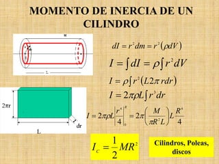 MOMENTO DE INERCIA DE UN
CILINDRO
( )dVrdmrdI ρ22
==
∫∫ == dVrdII 2
ρ
( )rdrLrI πρ 22
∫=
drrLI ∫= 3
2πρ
4
2
4
2
4
2
0
4
R
L
LR
Mr
LI
R






==
π
ππρ
2
2
1
MRIC
= Cilindros, Poleas,
discos
 
